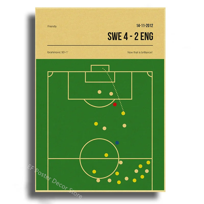 Nostalgic Football Moments Posters