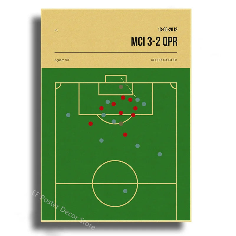 Nostalgic Football Moments Posters