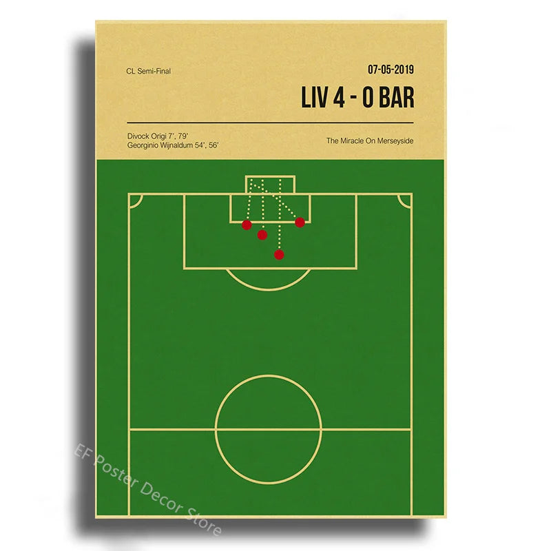 Nostalgic Football Moments Posters