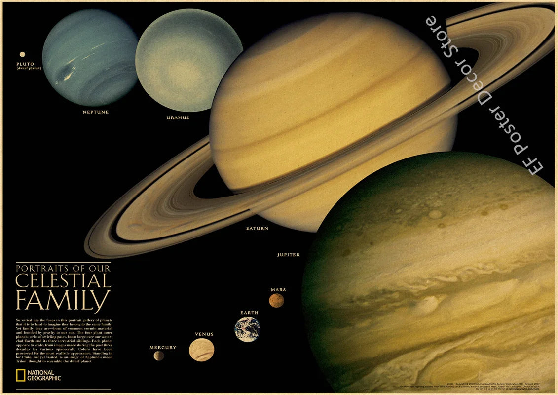 Galaxy Aesthetic Vintage Posters