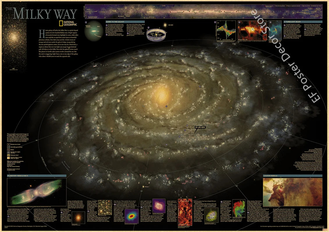 Galaxy Aesthetic Vintage Posters