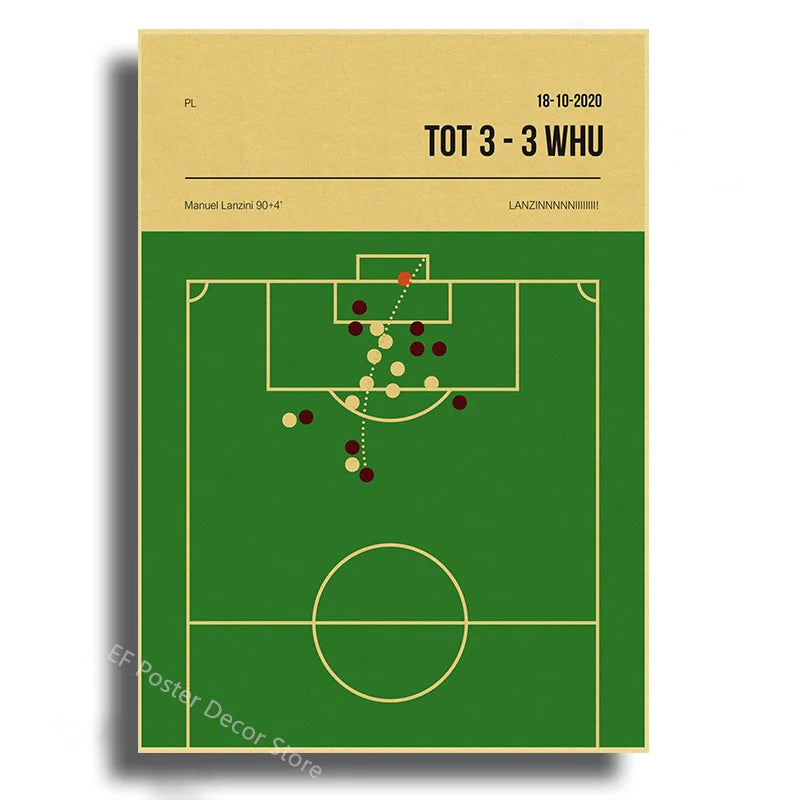Nostalgic Football Moments Posters