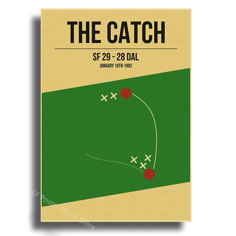 Nostalgic Football Moments Posters