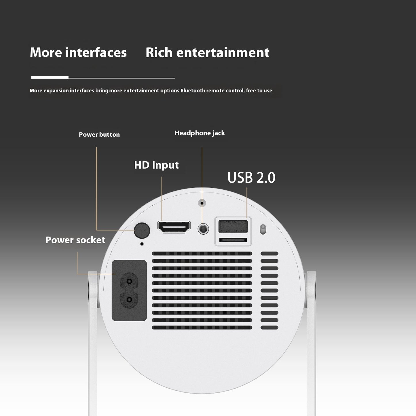 Portable 360 Projector