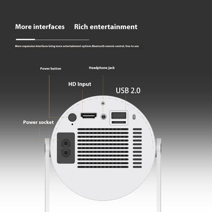 Portable 360 Projector
