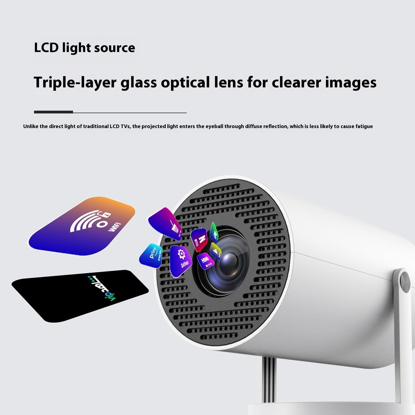 Portable 360 Projector