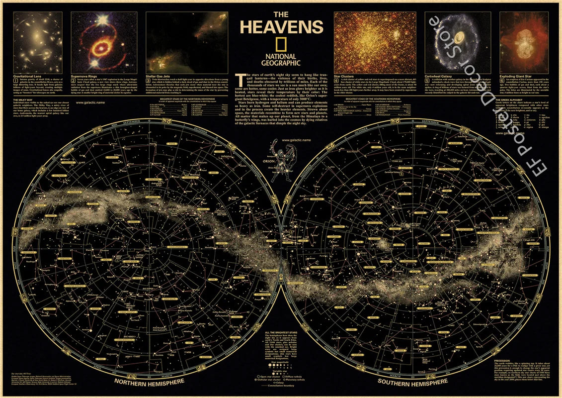 Galaxy Aesthetic Vintage Posters