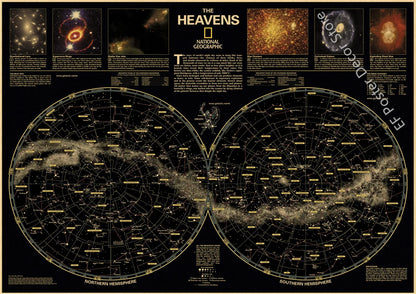 Galaxy Aesthetic Vintage Posters