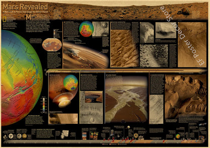 Galaxy Aesthetic Vintage Posters