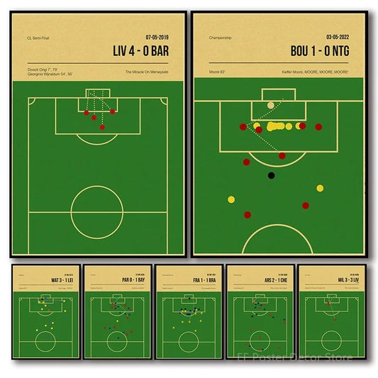 Nostalgic Football Moments Posters