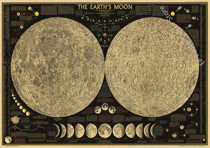 Galaxy Aesthetic Vintage Posters
