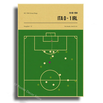 Nostalgic Football Moments Posters