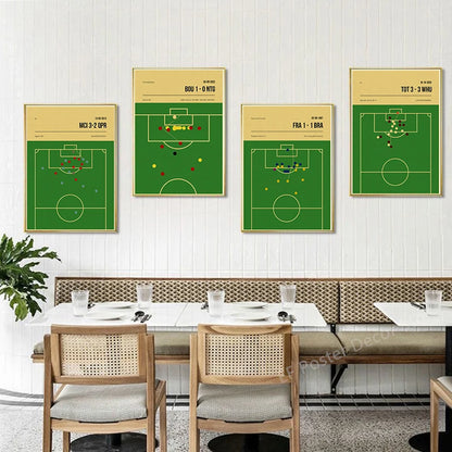 Nostalgic Football Moments Posters