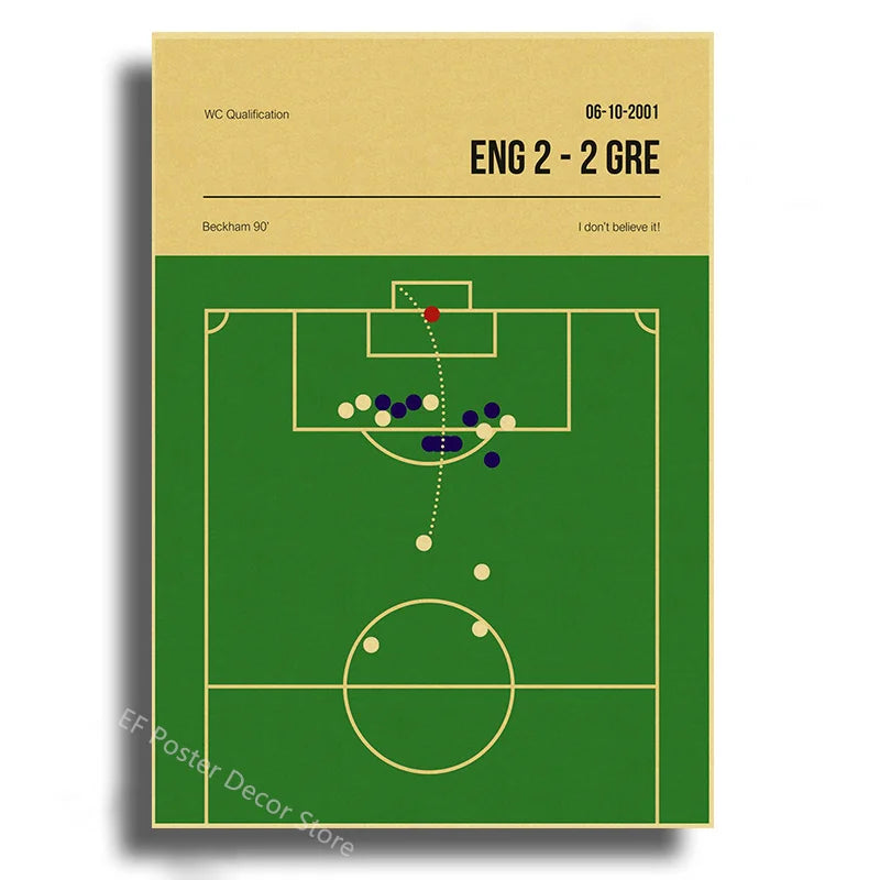Nostalgic Football Moments Posters