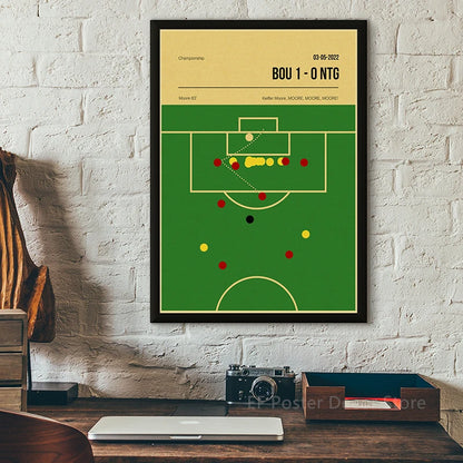 Nostalgic Football Moments Posters