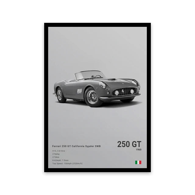 Assorted Cars Canvas Wall Art Print Posters and Decorative Murals