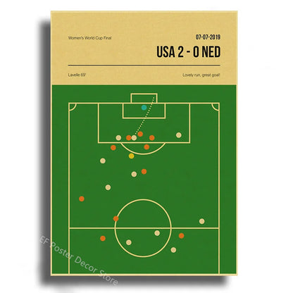 Nostalgic Football Moments Posters