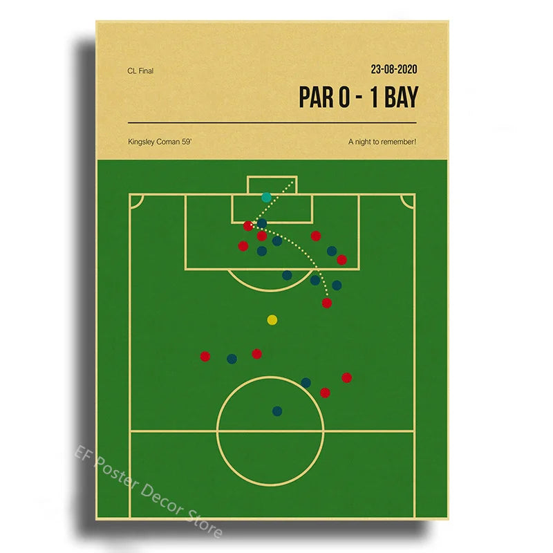 Nostalgic Football Moments Posters
