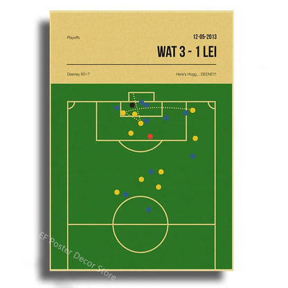 Nostalgic Football Moments Posters