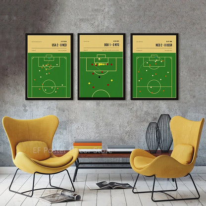 Nostalgic Football Moments Posters